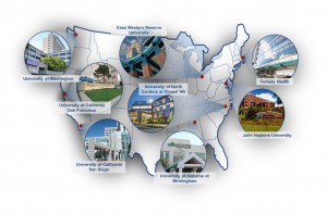 The eight CFAR sites across the nation. Photo courtesy of CNICS