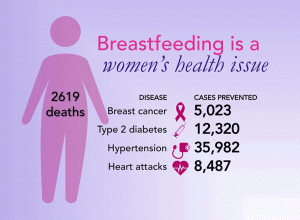 breastfeeding-is-womans-issue