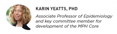 Dr. Karin Yeatts