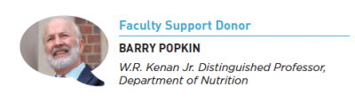 Dr. Barry Popkin