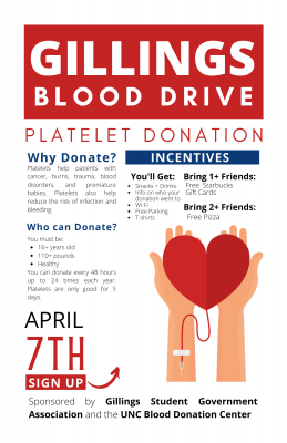 Flyer for Gillings Blood Drive
