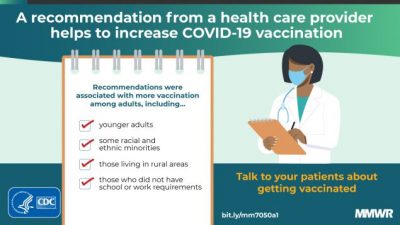 A recommendation from a health care provider helps to increase COVID-19 vaccination.