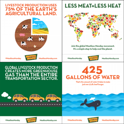 A set of four sample Meatless Monday messages that study participants viewed.