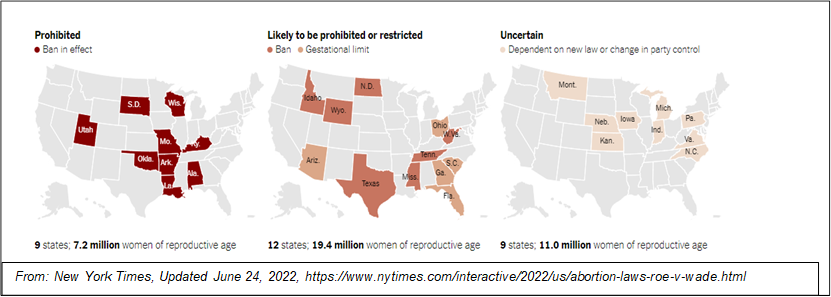 Visual of likely abortion restrictions following the overturn of Roe v. Wade