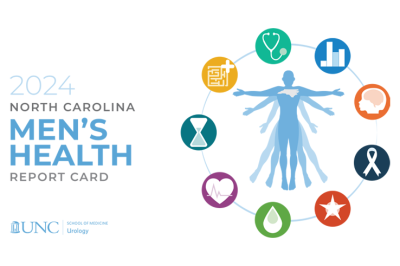 The North Carolina Men's Health Report Card